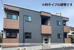 Brave Base花畑駅南【1階】の外観