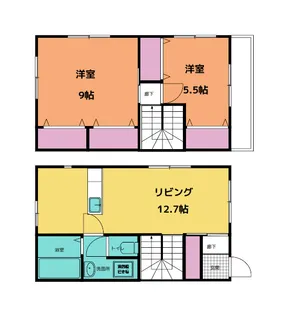 サバトシティリアンZの間取り