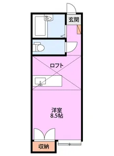 サンモリッツ高志【2階】の間取り