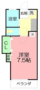 ジュネス東海【2階】の間取り