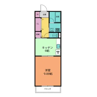 ロイヤルパーク多摩川【4階】の間取り