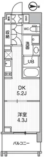 シーズンフラッツ菊川ノース【3階】の間取り