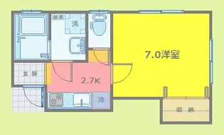 ハウスオークンII【2階】の間取り