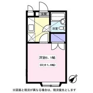 フジパレス深谷五番館【2階】の間取り