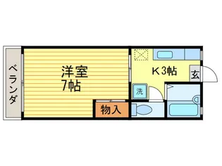 ハイツパルラック【2階】の間取り