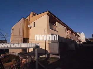 ラ・バレンシア【1階】の外観