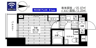 グランドコンシェルジュ亀戸【9階】の間取り