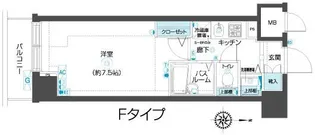東京都練馬区関町北5【マンション】の間取り