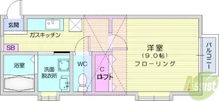 サンシティ沖野C【1階】の間取り