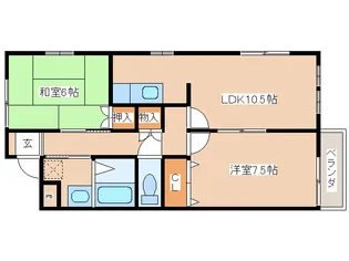 宮崎県都城市鷹尾2【アパート】の間取り