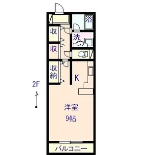グランシャリオ【2階】の間取り