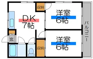 コーポ昭喜【2階】の間取り