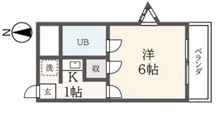 パールマンション立川【3階】の間取り