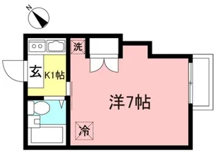 アサヒコーポ【1階】の間取り