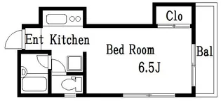 ミートピア北砂【2階】の間取り