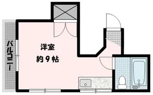 コスモス壱番館【2階】の間取り