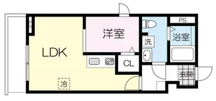 fiable B【3階】の間取り