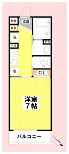 コートレジデンス幡ヶ谷【2階】の間取り