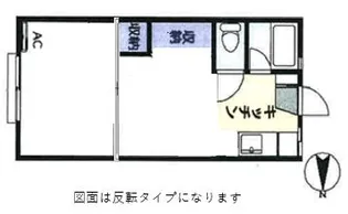 パークサイドコーポC【1階】の間取り