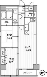 ベルフォーレ御徒町【8階】の間取り