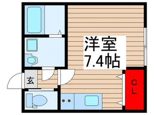 大和田ステーションハイツ【2階】の間取り