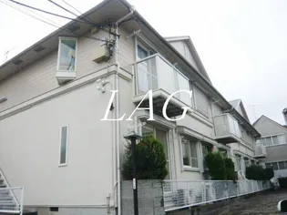 GRANDEUR HUIT A棟の画像