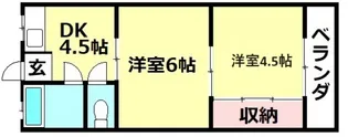 佐古ビル【2階】の間取り