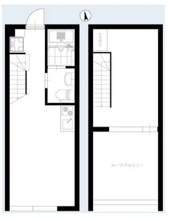 ユーロポート方南町の間取り