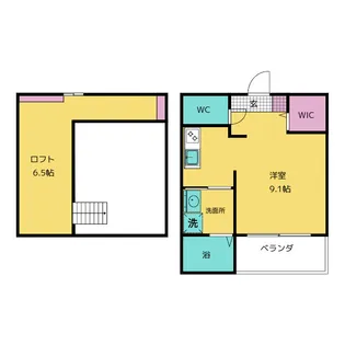ペンハウス【2階】の間取り