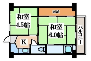 ビレッジハウス久保【2階】の間取り