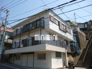 コーポ栗原【1階】の外観