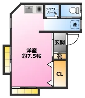 神奈川県川崎市中原区木月1【一戸建】の間取り