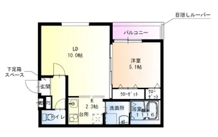 フジパレス御陵通り【1階】の間取り