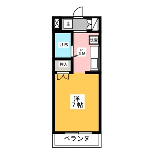 下地ハイツ【1階】の間取り