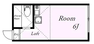 ユナイト鶴見イスタンブール【2階】の間取り