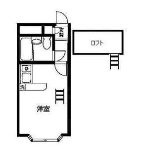埼玉県さいたま市見沼区東大宮5【アパート】の間取り
