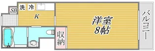 レジデンス毛利 EAST【2階】の間取り