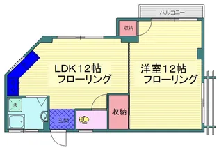 東京都北区西ケ原4【マンション】の間取り