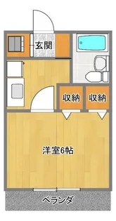 サンハイツ千駄ヶ谷【2階】の間取り