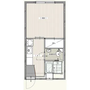 久栄コーポA【2階】の間取り