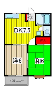 アネックスA【2階】の間取り
