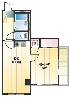 ボヌール武蔵野【2階】の間取り