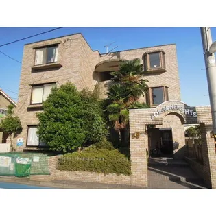 ロイヤルハイツ東八【2階】の外観