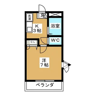 Sフラット【2階】の間取り