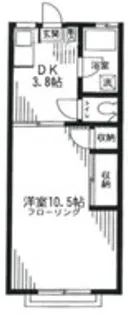 コーポ若草【1階】の間取り