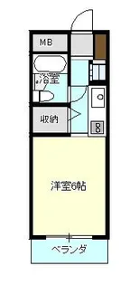 KI-3ビル【2階】の間取り