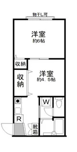 ハイム洗足池【2階】の間取り