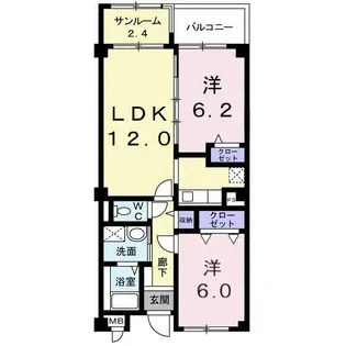 サンセール・ロワイエ【2階】の間取り
