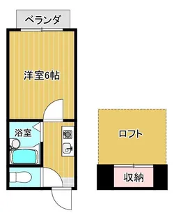 リージェントさつき【2階】の間取り