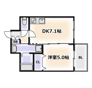 エステムコート難波VIエント【10階】の間取り